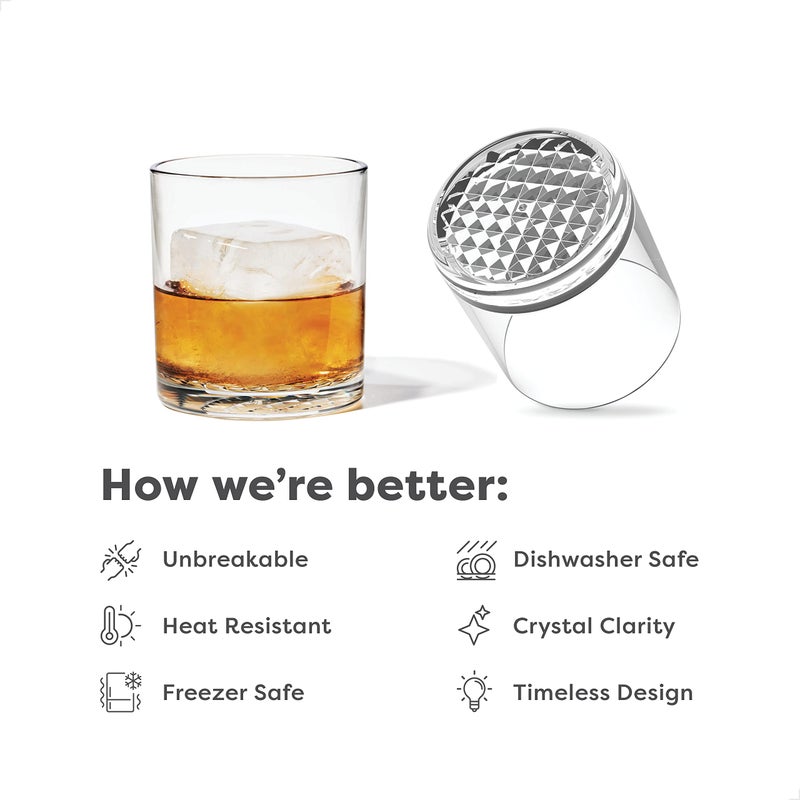 TOSSWARE RESERVE 12oz Old Fashion SET OF 4, Premium Quality, Tritan Dishwasher Safe & Heat Resistant Unbreakable Plastic Whiskey Glasses - Image 2